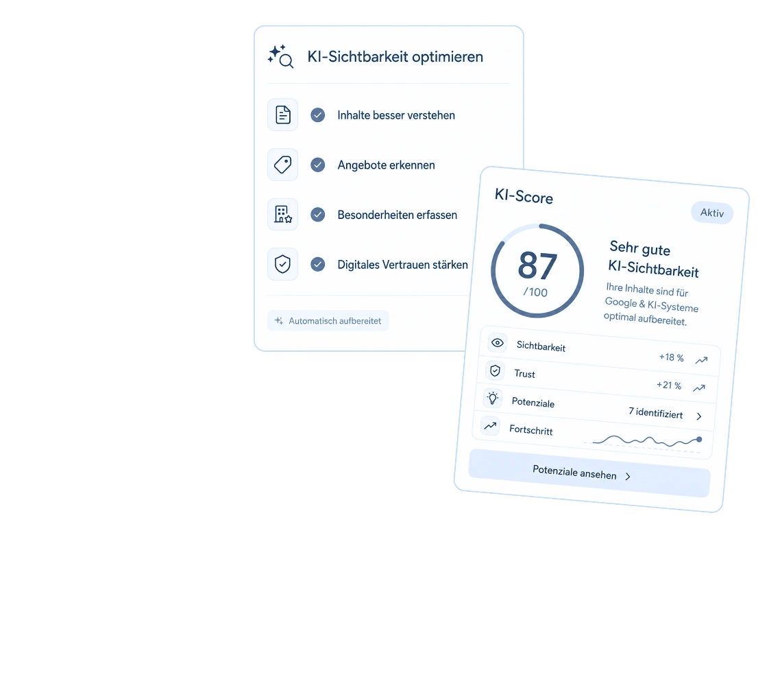 KI-Sichtbarkeit optimieren und Fortschritte im KI-Score verfolgen